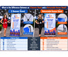 What is the difference between an X banner stand and a retractable banner stand?