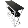 RPL Fabric Counter