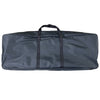 RPL Fabric Counter